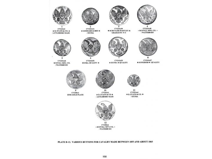 Uniform Buttons of the United States 1776 -1865 by Warren Tice - Signed by Author - Out of Print