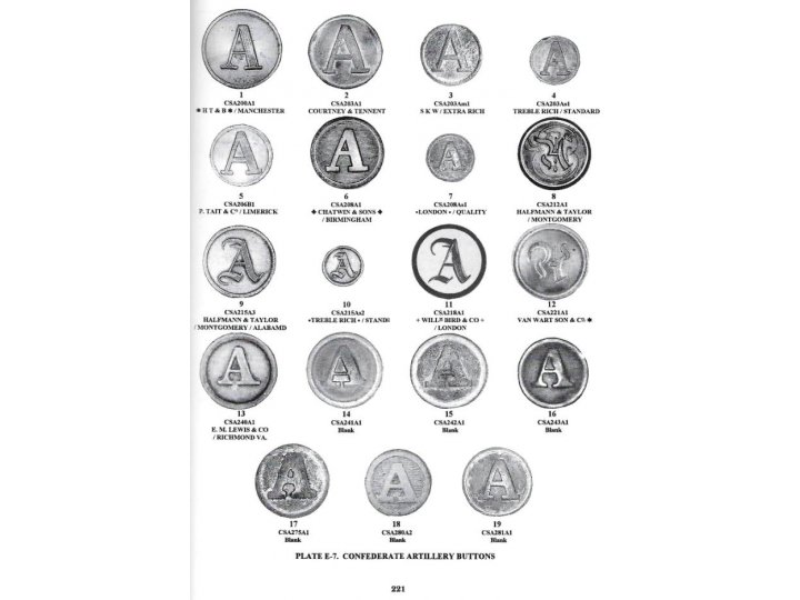 Uniform Buttons of the United States 1776 -1865 by Warren Tice - Signed by Author - Out of Print