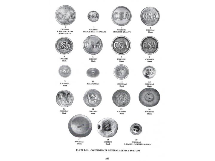 Uniform Buttons of the United States 1776 -1865 by Warren Tice - Signed by Author - Out of Print