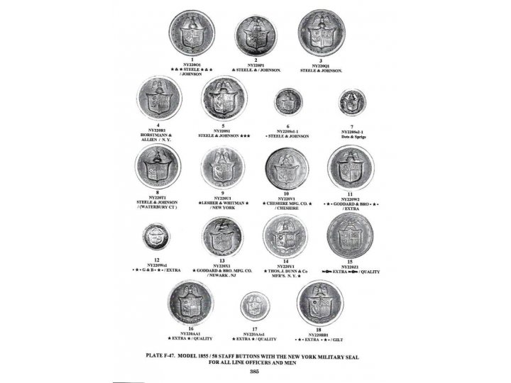 Uniform Buttons of the United States 1776 -1865 by Warren Tice - Signed by Author - Out of Print