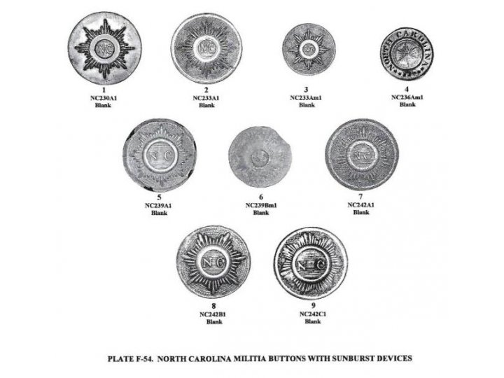 Uniform Buttons of the United States 1776 -1865 by Warren Tice - Signed by Author - Out of Print