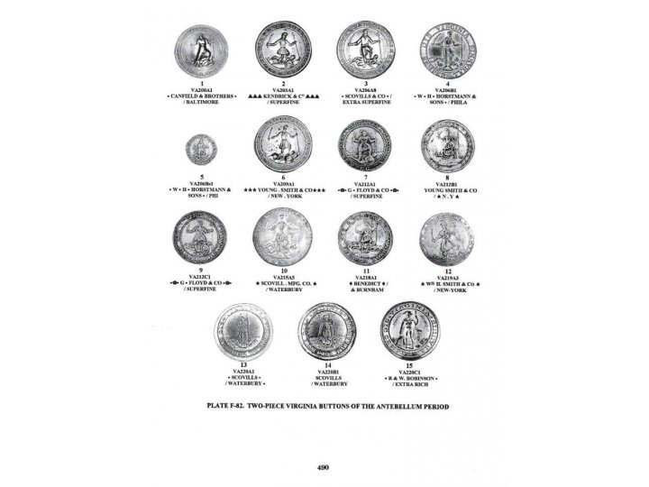 Uniform Buttons of the United States 1776 -1865 by Warren Tice - Signed by Author - Out of Print