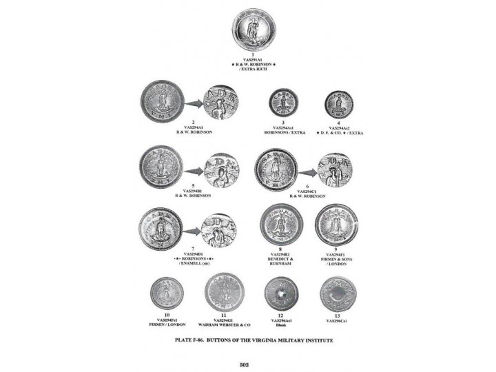 Uniform Buttons of the United States 1776 -1865 by Warren Tice - Signed by Author - Out of Print