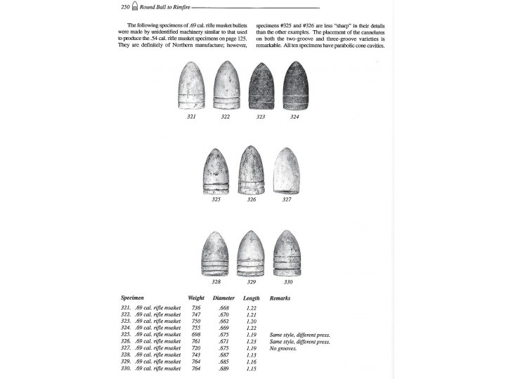 Federal .69 Cal. "Prussian" Rifle Musket Bullet