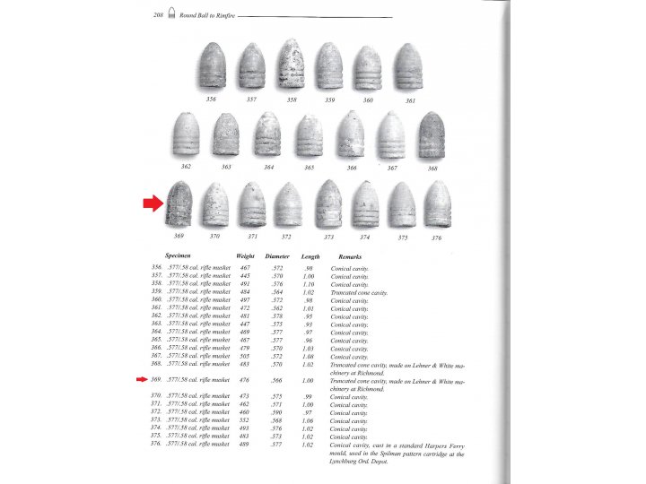 Confederate Rifle Musket Salvaged Lead - Truncated Cone Cavity