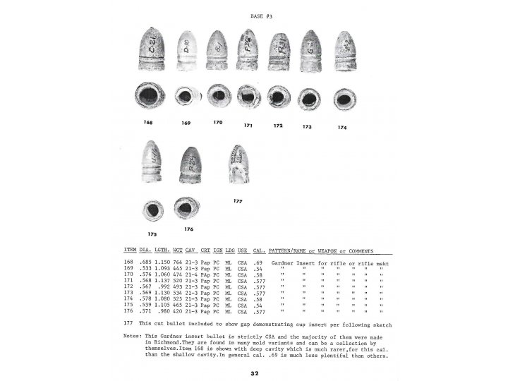 Confederate .58 Cal. Gardner Bullet - Marked "NEW MARKET LINE"