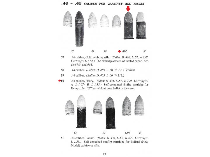 .44 Caliber Henry Rifle Cartridge