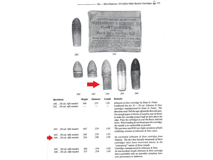 Johnston & Dow Patented Combustible Waterproof Cartridge