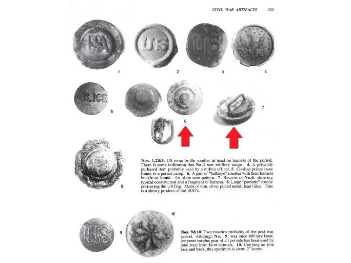 Federal Artillery "Bullseye" Bridle Rosette