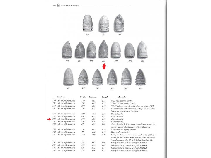 Confederate "Belgian" Rifle Musket Bullet - Huge Uncut Sprue