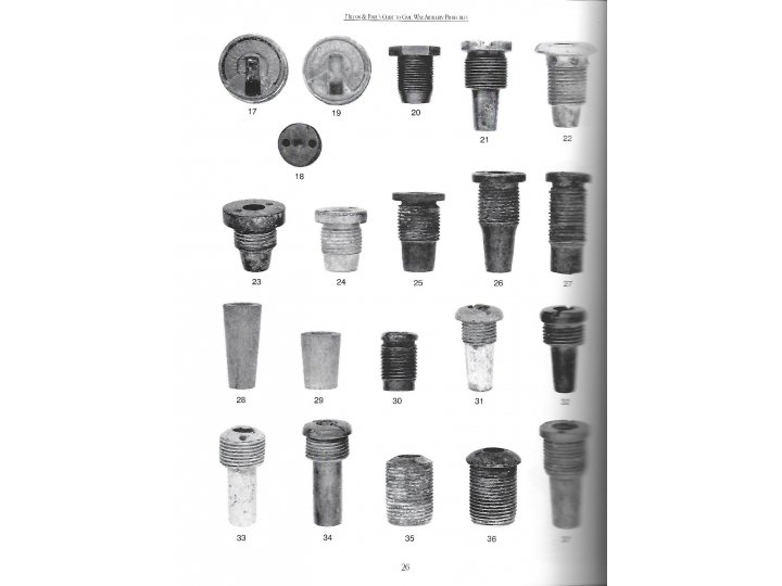 Guide to Civil War Artillery Projectiles