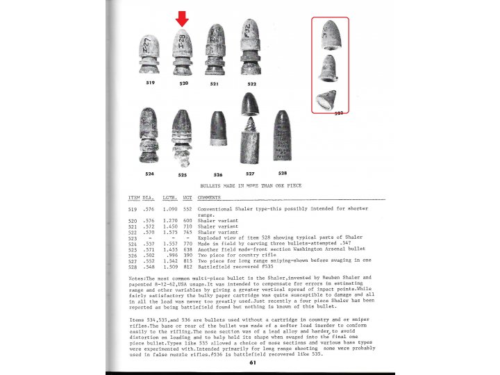 .58 Caliber Three-Piece Shaler Bullet