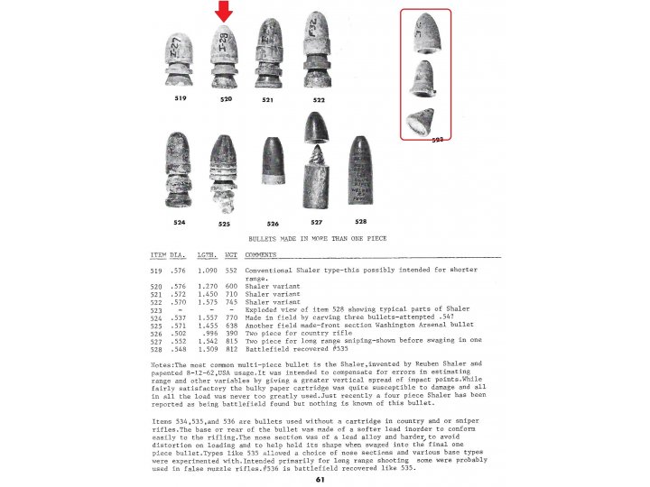 Three-Piece Shaler Bullet
