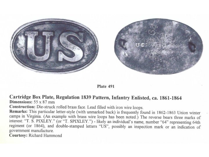 US Cartridge Box Plate