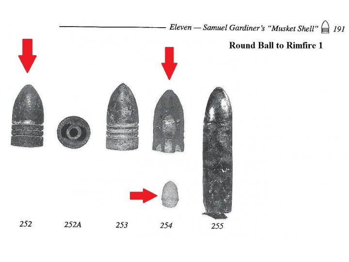 Federal .58 Caliber 3-Ring Explosive Pewter Bullet 