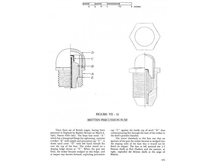 Britten Percussion Fuse