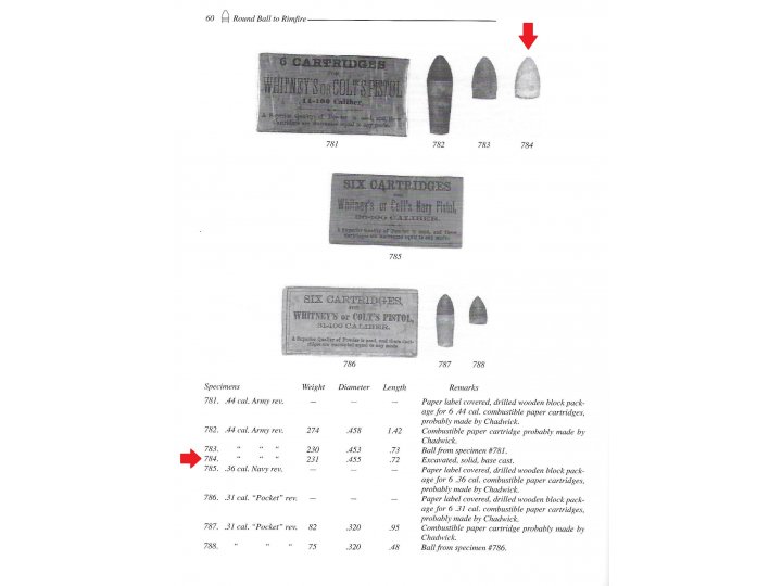 Federal .44 Caliber Pistol Bullet for Army Revolver