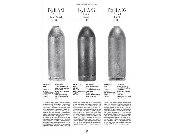 Guide to Civil War Artillery Projectiles