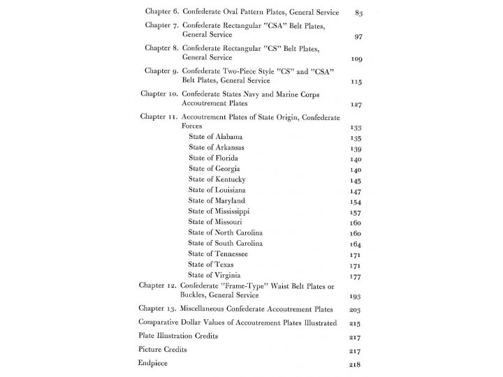 Accoutrement Plates North and South 1861-1865