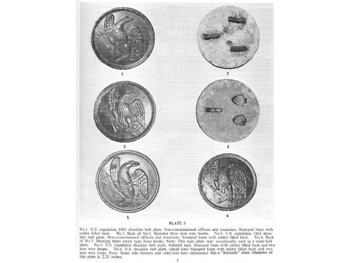 Excavated Artifacts from Battlefields and Campsites of the Civil War 1861-1865