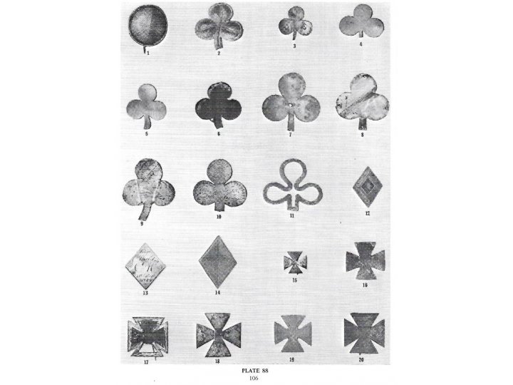 Excavated Artifacts from Battlefields and Campsites of the Civil War 1861-1865