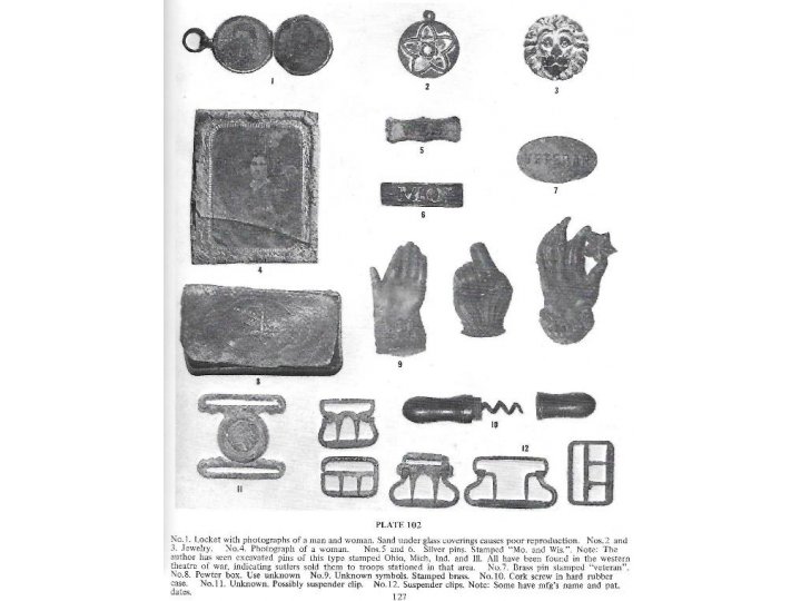 Excavated Artifacts from Battlefields and Campsites of the Civil War 1861-1865