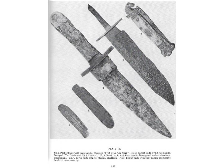 Excavated Artifacts from Battlefields and Campsites of the Civil War 1861-1865