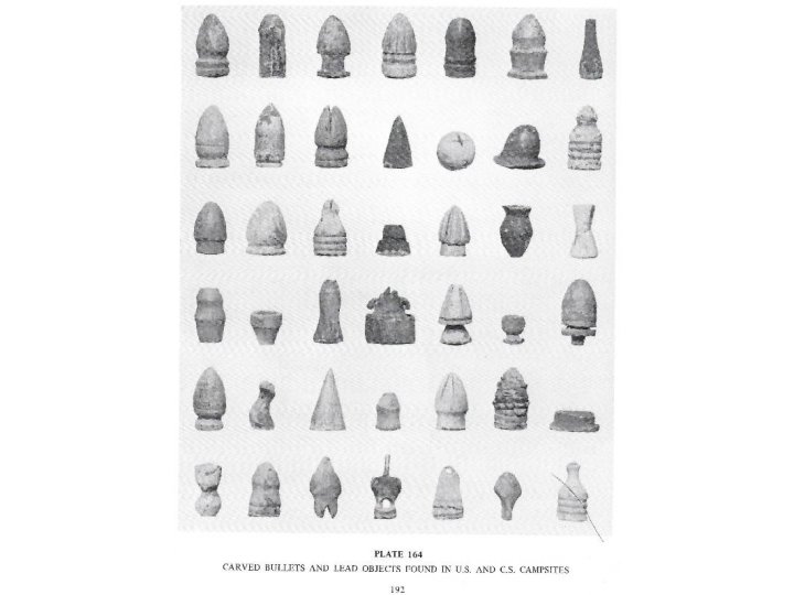 Excavated Artifacts from Battlefields and Campsites of the Civil War 1861-1865