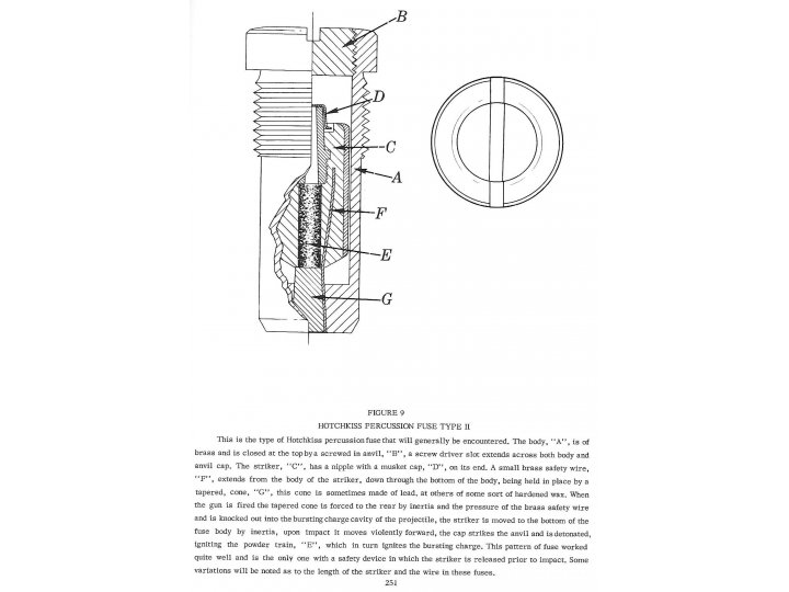  Field Artillery Projectiles of the Civil War 1861-1865 - Kerksis & Dickey, Numbered, Limited First Edition