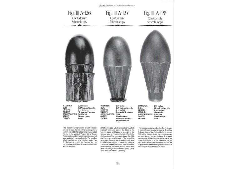 Guide to Civil War Artillery Projectiles