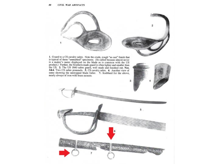 Confederate Scabbard Mount with Ring