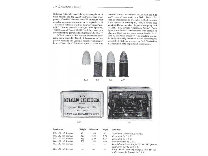 Spencer Carbine Cartridge Display 