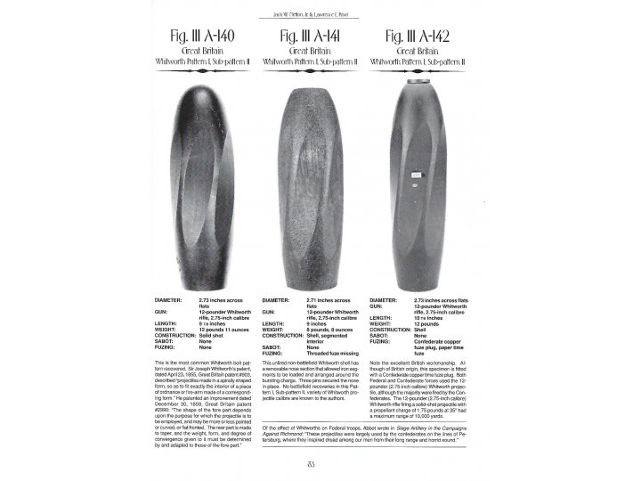 Guide to Civil War Artillery Projectiles