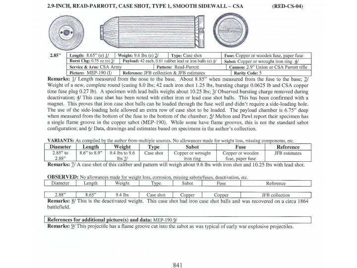 Confederate 2.9-Inch Read-Parrott Case-Shot - Type I
