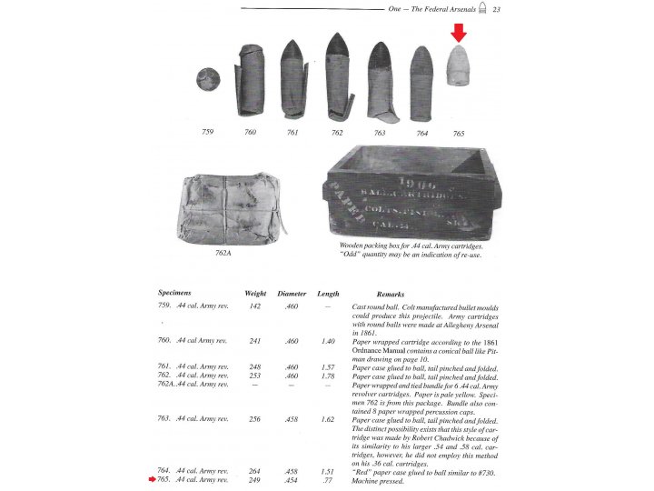 .44 Caliber Colt Dragoon Bullet  - Mac Mason Lettering