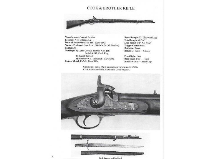 Confederate Longarms and Pistols - A Pictorial Study