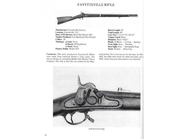 Confederate Longarms and Pistols - A Pictorial Study