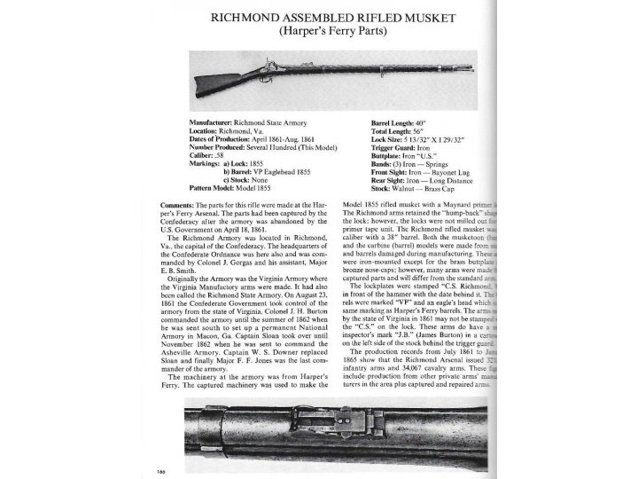 Confederate Longarms and Pistols - A Pictorial Study