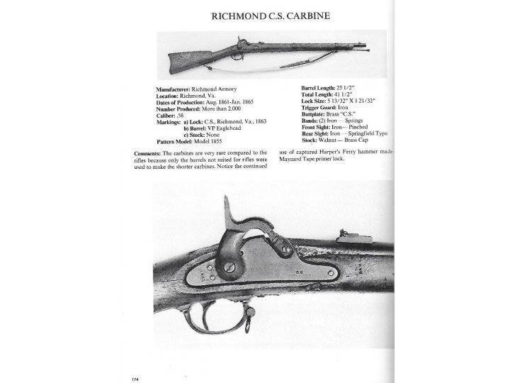 Confederate Longarms and Pistols - A Pictorial Study