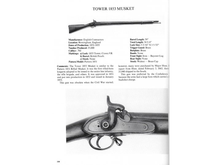 Confederate Longarms and Pistols - A Pictorial Study