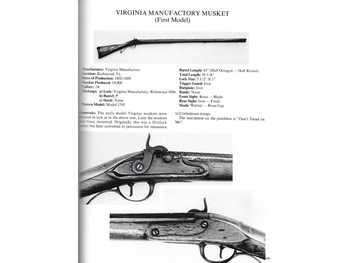Confederate Longarms and Pistols - A Pictorial Study