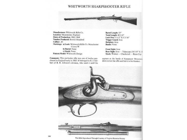 Confederate Longarms and Pistols - A Pictorial Study