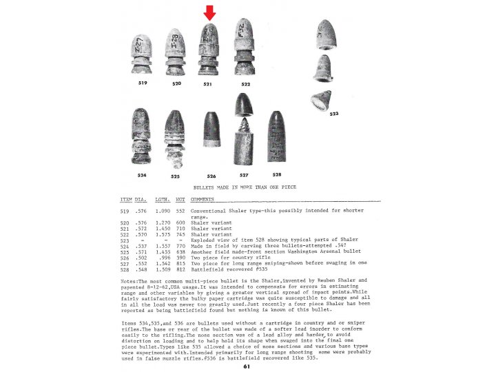 Federal .58 Caliber Three-Piece Shaler Bullet
