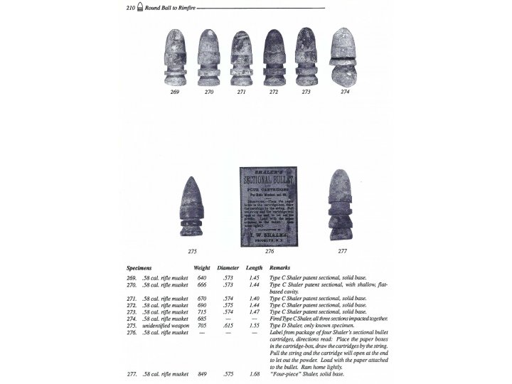 Federal .58 Caliber Three-Piece Shaler Bullet