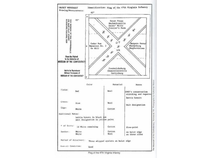 Stafford County in the Civil War - Numbered and Signed