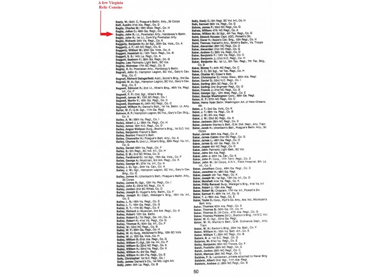 The Appomattox Paroles April 9-15, 1865