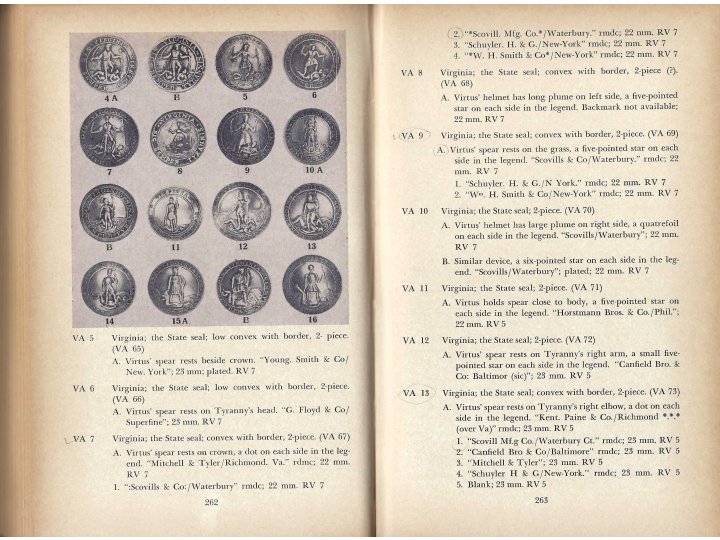 Record of American Uniform and Historical Buttons - First Edition