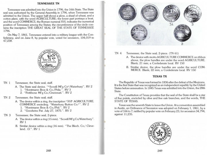 Record of American Uniform and Historical Buttons - Bicentennial Edition