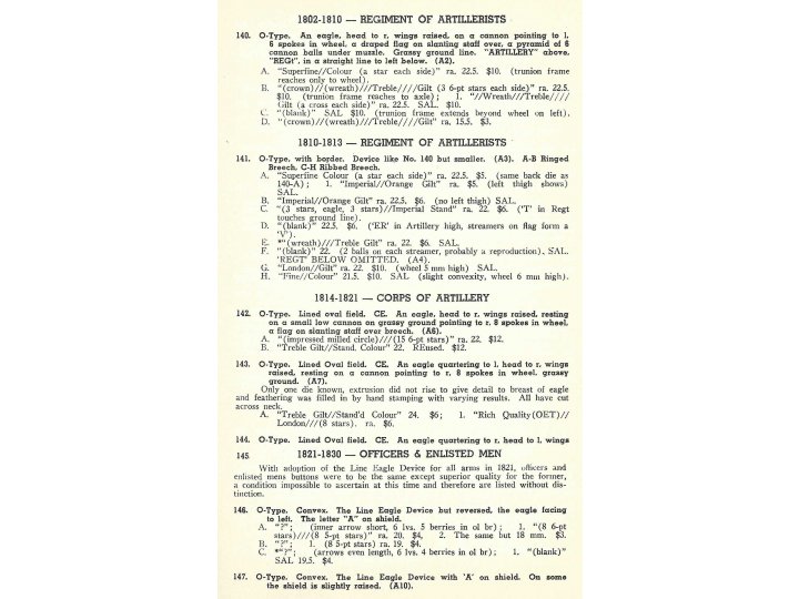 Uniform Buttons American Armed Forces 1784-1948 - Volumes I & II