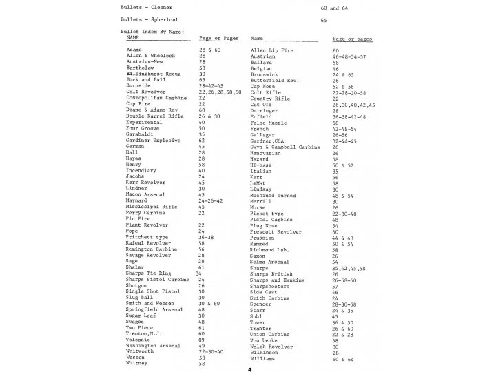 Civil War Projectiles Small Arms & Field Artillery II - Rare 1st Edition
